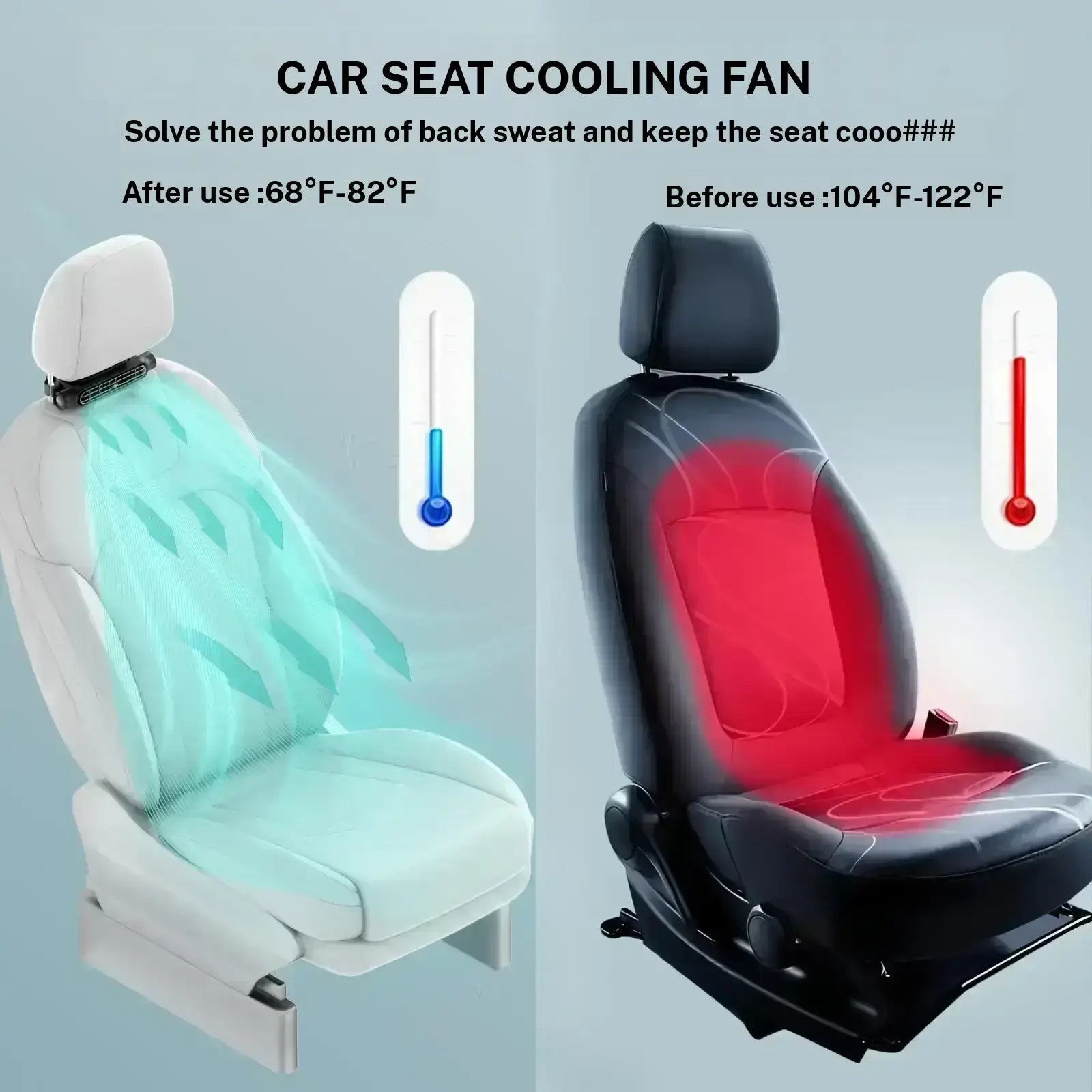 JOYTUTUS Car Seat Fan USB Plug in Dual Turbo High Wind Power Car Interior Rear Pillow Car Fan with Independent Switch & Adjustable Air Outlet for Personalized Comfort