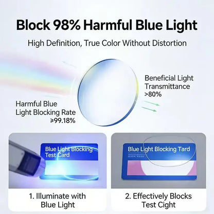 Rimless Reading Glasses, Anti-Uv & Blue Light Blocking Glasses for Mobile Phones and Computers